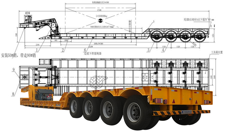 100-тонный низкорамный прицеп Gooseneck