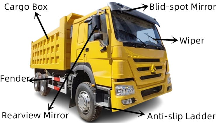 Б/у самосвал Howo 6x4 на продажу в Папуа-Новая Гвинея
