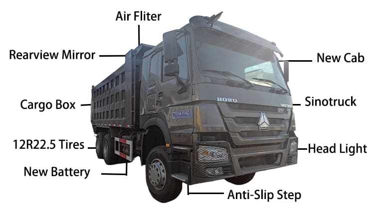 ZZ3257 б/у Sinotruk Howo Цена | Самосвал Sinotruk Howo 6x4 на продажу в Уганде, Ugkab