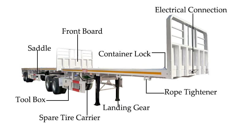 Inter Link Interlink Trailer | Superlink Flat Deck Trailer для продажи в Казахстане