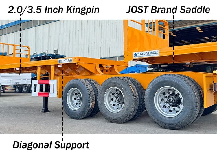 Interlink Superlink 53 Ft Flatbed Trailer для продажи в Беларуси