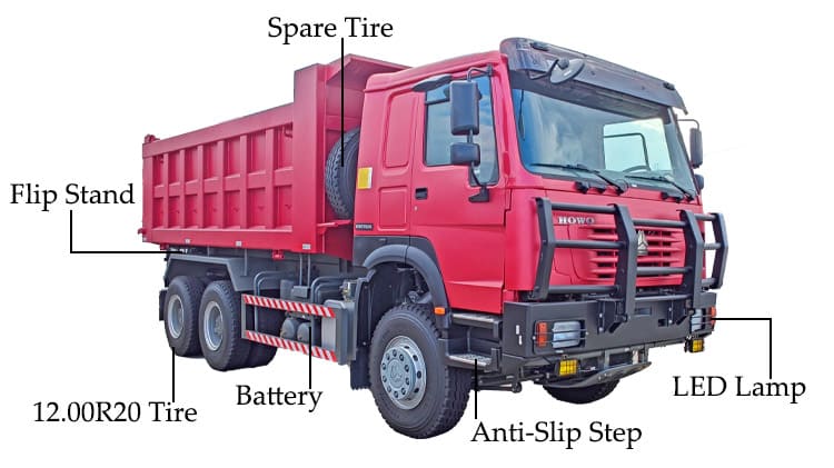 Цена на самосвал Sinotruk Howo 6x4 в продаже в Таджикистане