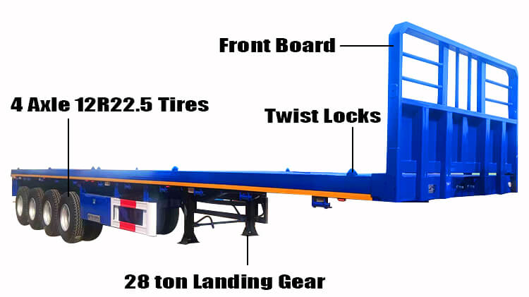4 Axle Flatbed Truck Trailer for Sale in Zambia